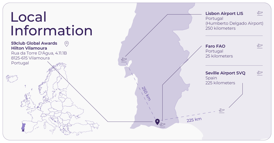 Local Information Graphic